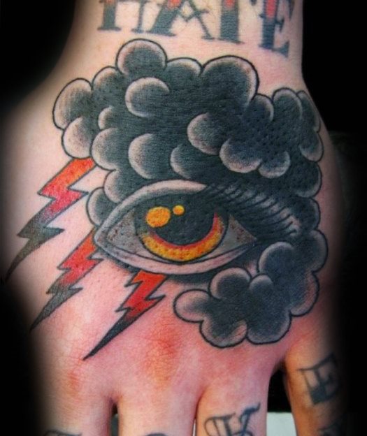 tatuaje clasico ojo para hombre 39