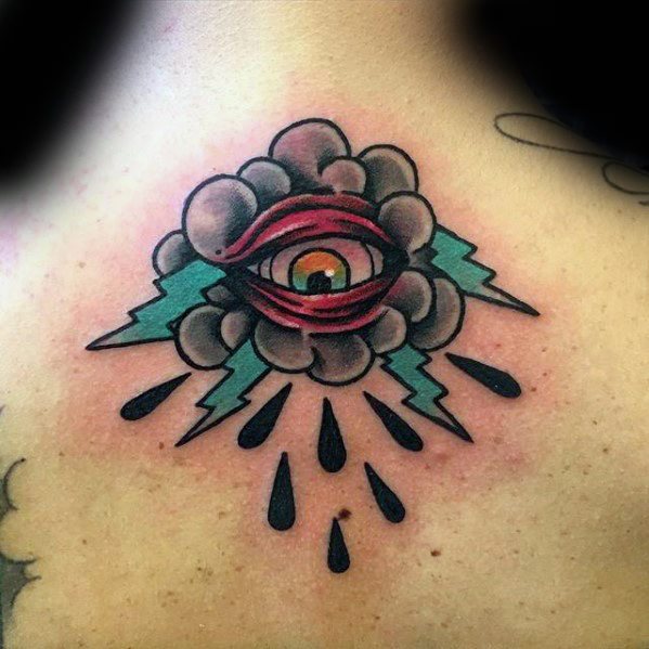 tatuaje clasico ojo para hombre 45