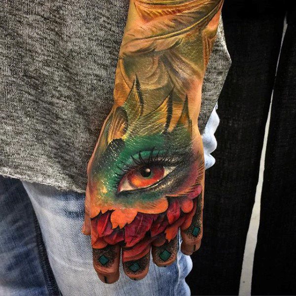 tatuaje ojo para hombre 17